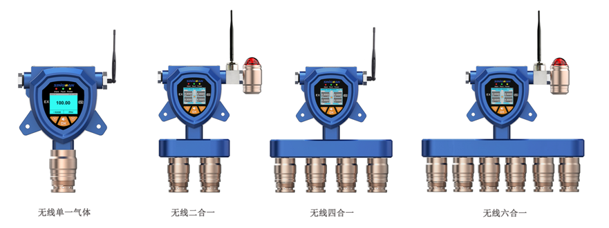 固定復合型氰化芐氣體檢測儀