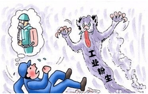 無(wú)組織粉塵顆粒物排放限值