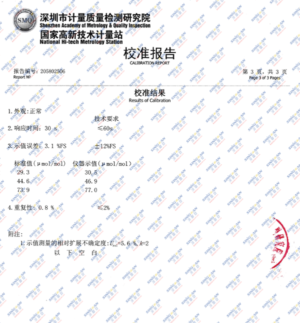 氣體檢測儀計(jì)量校準(zhǔn)報(bào)告