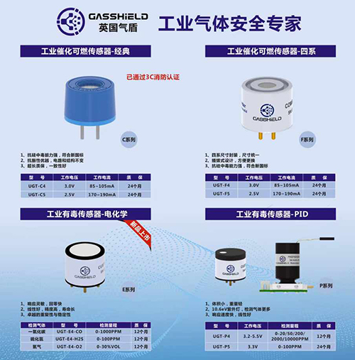 氫氣傳感器